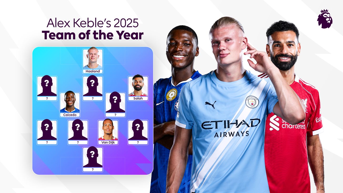 Alex Keble's team of the year lead image