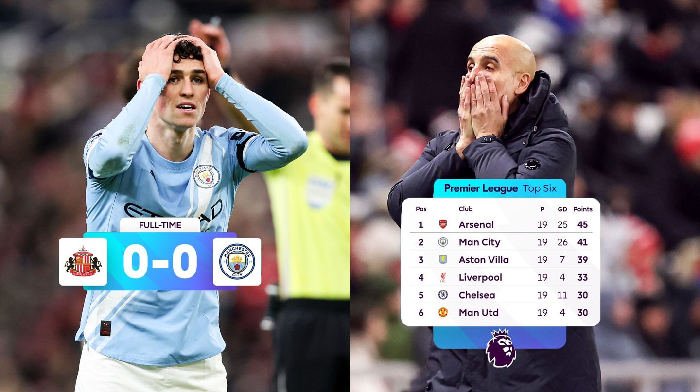 Phil Foden and Pep Guardiola