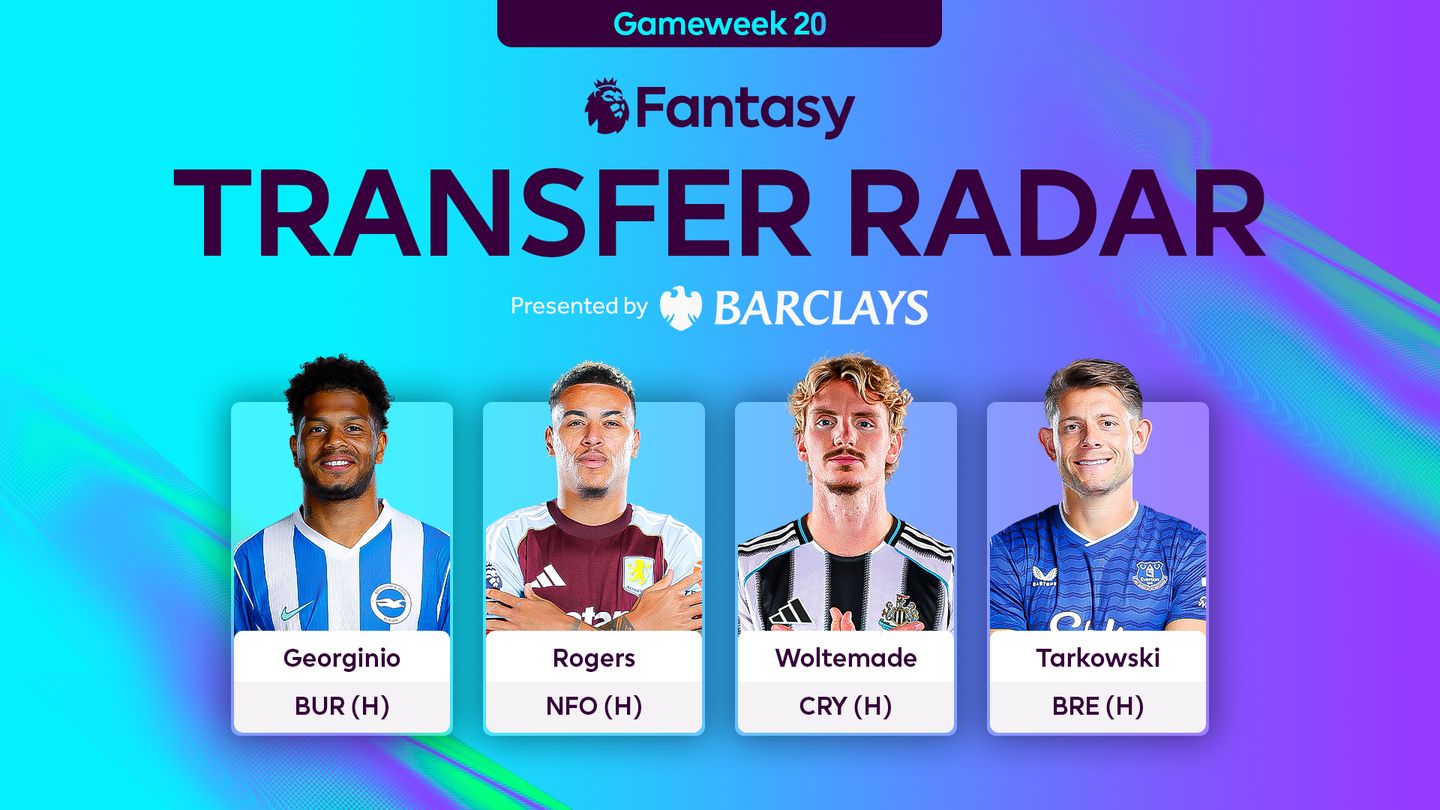 An image of Georginio Rutter, Morgan Rogers, Nick Woltemade and James Tarkowski for FPL Gameweek 20 Transfer Radar