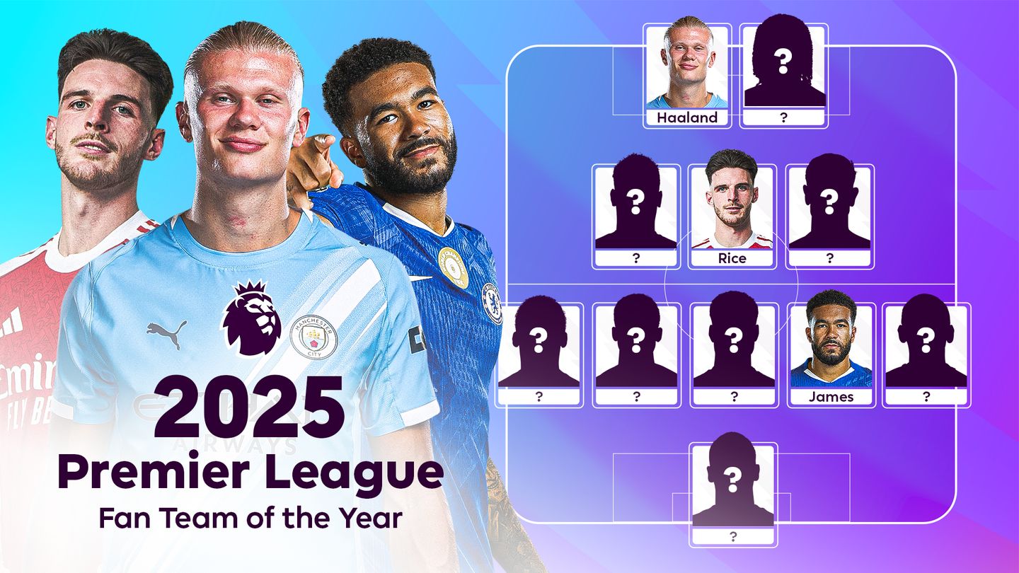 Fan Team of the Year lead image showing Rice, Haaland and James