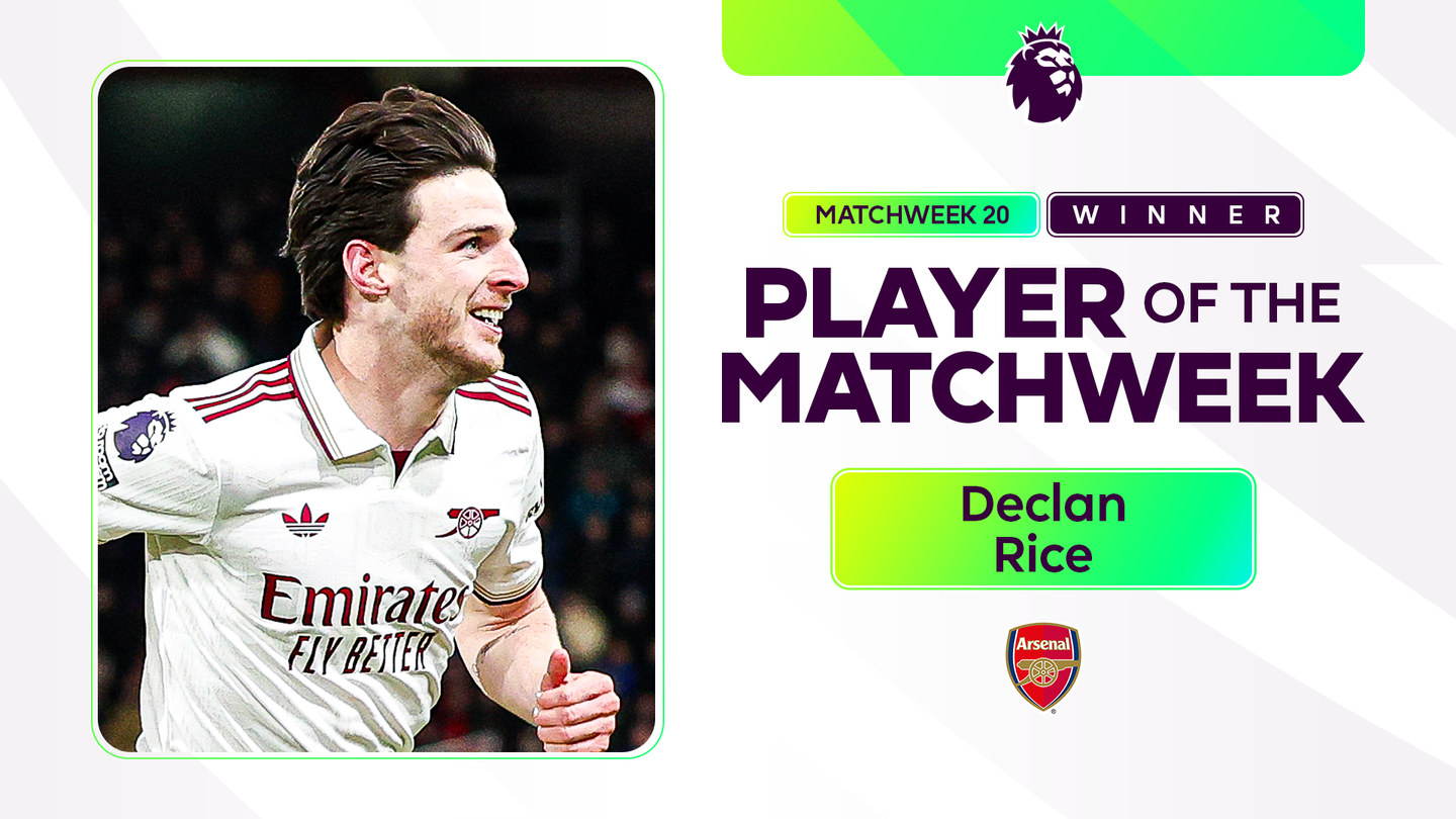 A graphic of Declan Rice as the Matchweek 20 Player of the Matchweek