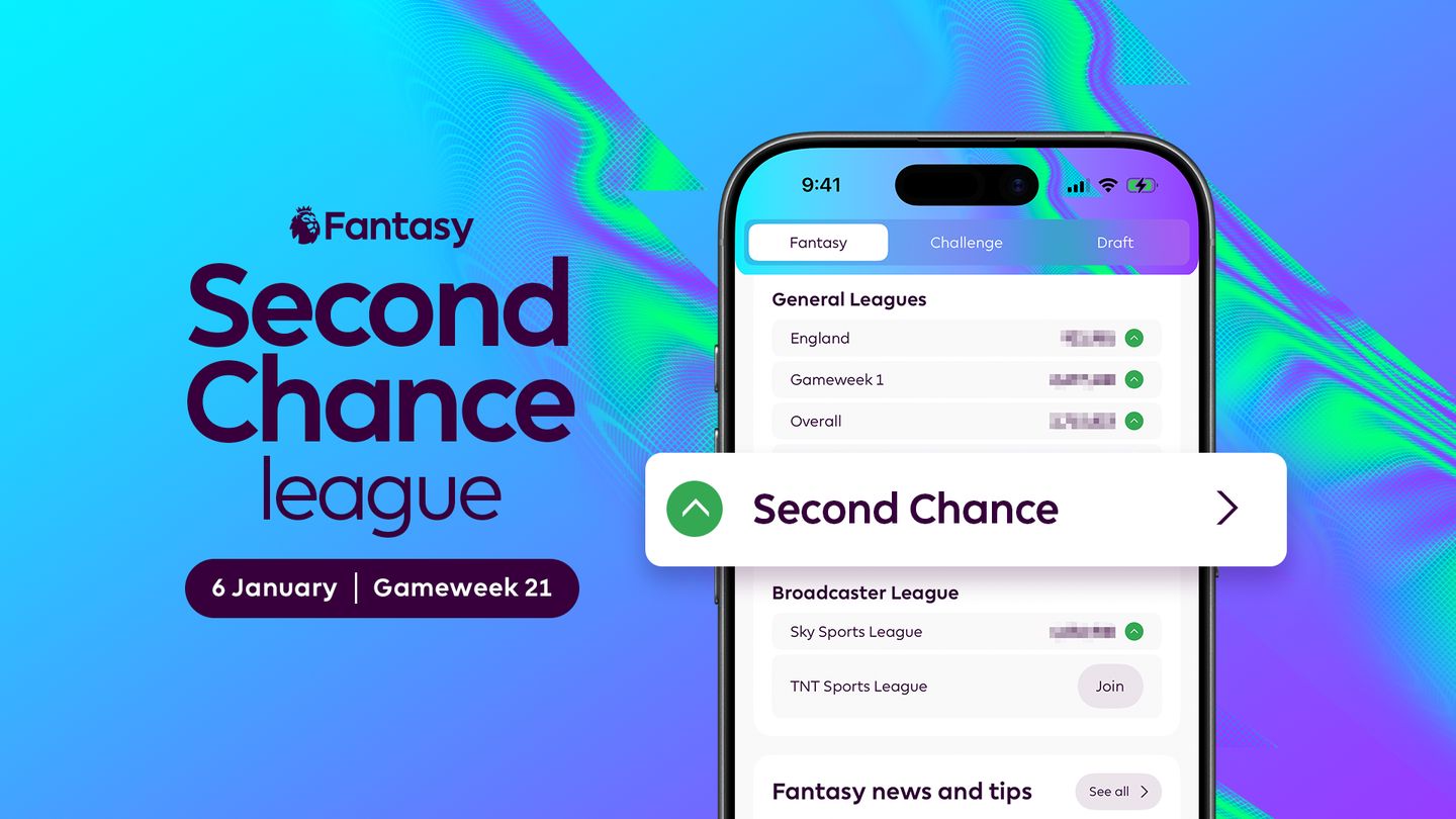 FPL graphic saying Second Chance league and Gameweek 21