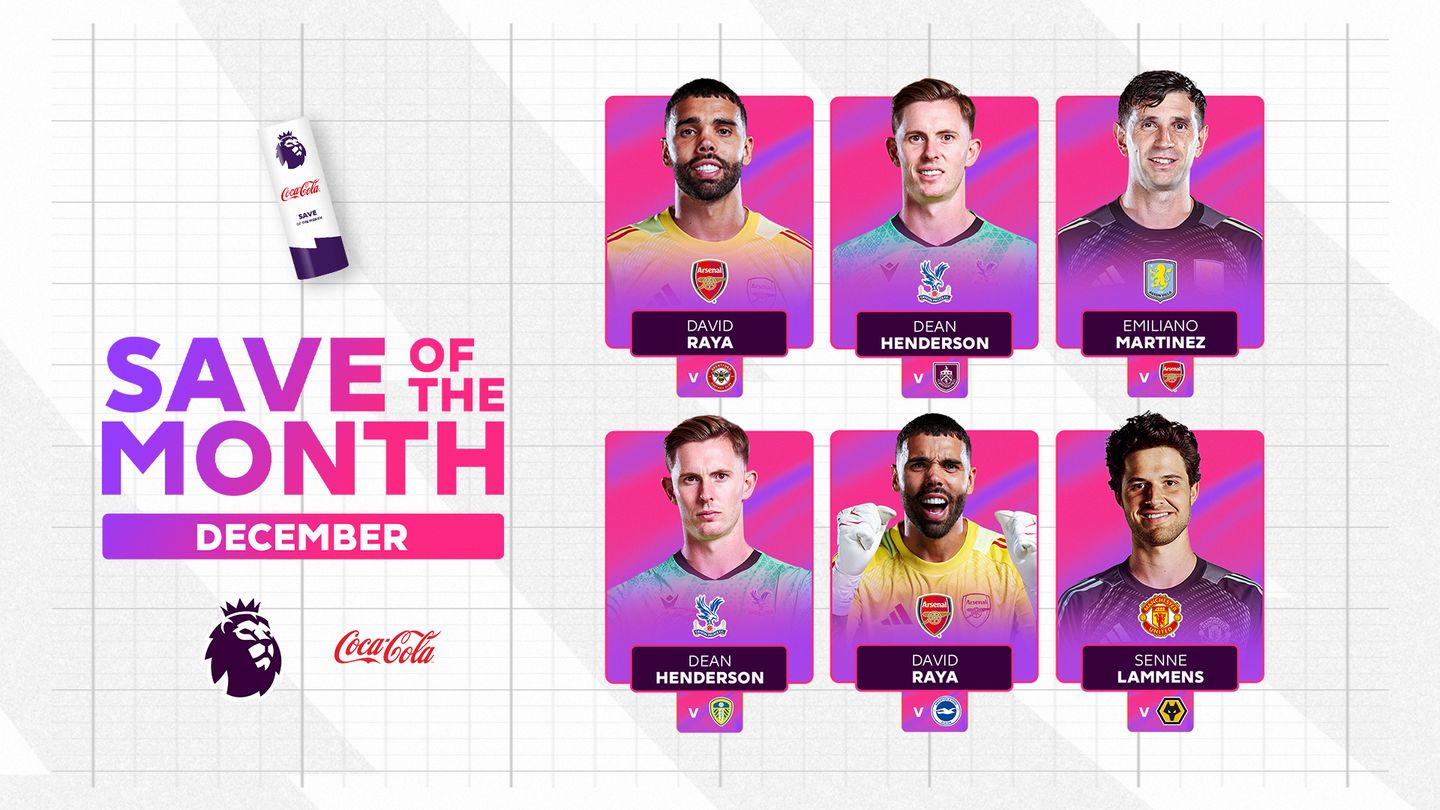 December 2025 Coca-Cola Save of the Month contenders