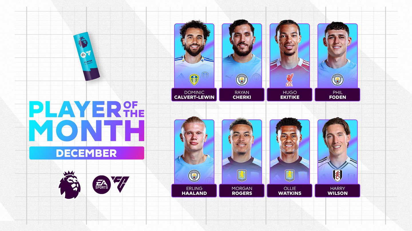 December 2025 EA SPORTS Player of the Month Nominees