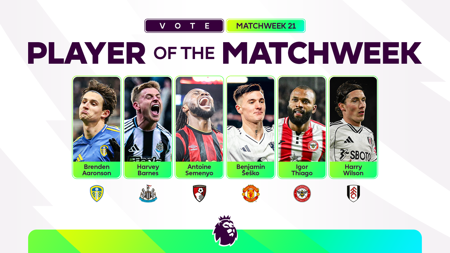 Graphic showing Player of the Matchweek nominees Aaronson and Barnes and Semenyo and Sesko and Thiago and Wilson