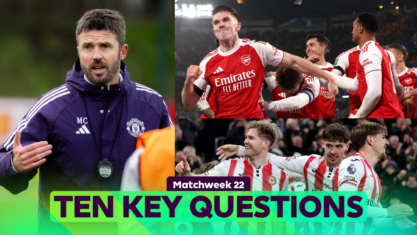 Lead image for ten key questions MW22