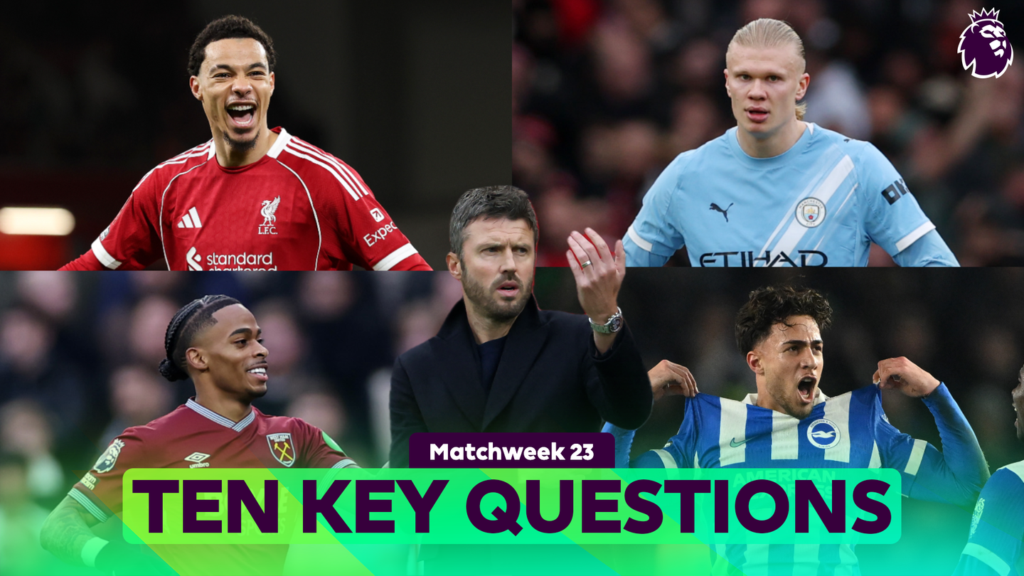 Carrick (focused), Ekitike (positive_smiling), Haaland (no emotion), West Ham (cele), Koustoulas (cele)