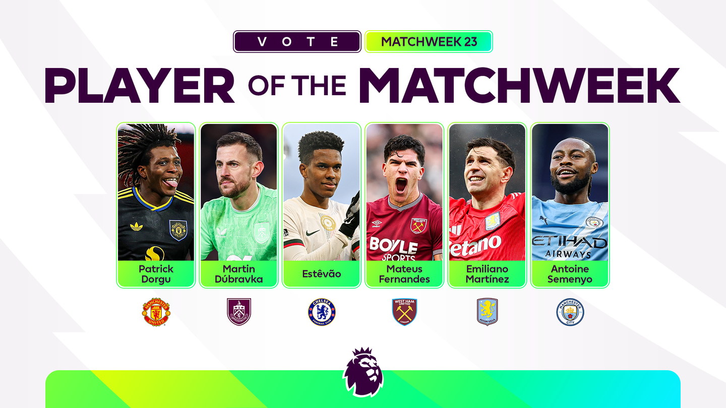 A graphic of players for Matchweek 23 Player of the Matchweek