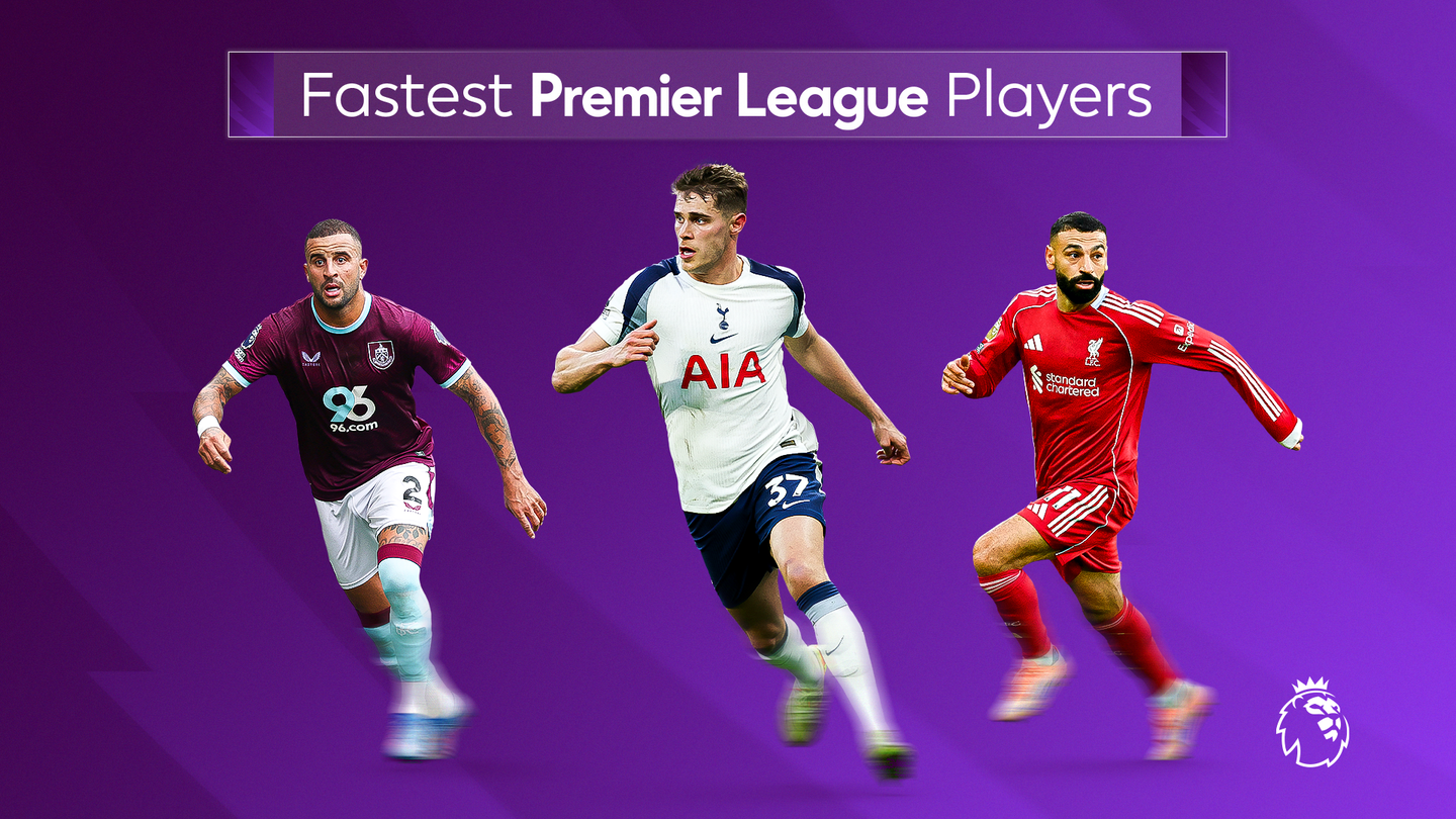 Title graphic for the Fastest Premier League Players with images of Kyle Walker, Micky van de Ven and Mohamed Salah