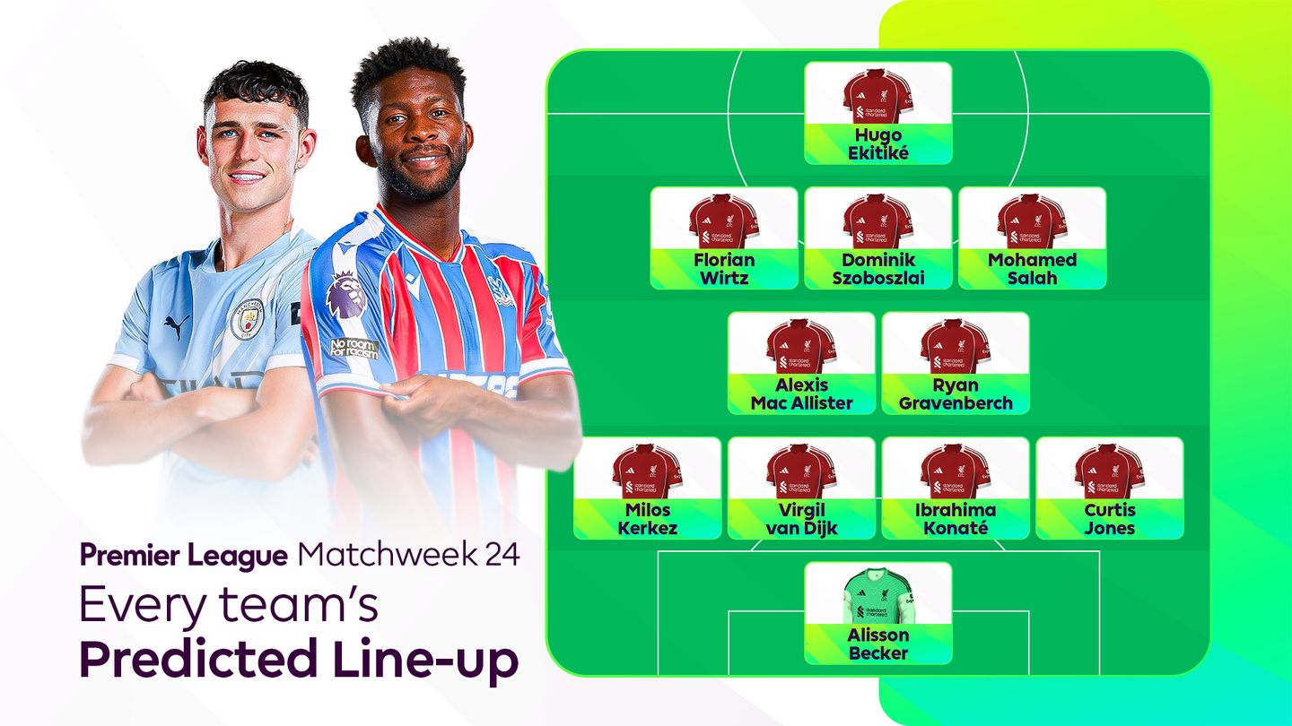 Graphic of Phil Foden and Jefferson Lerma and Liverpool's line-up