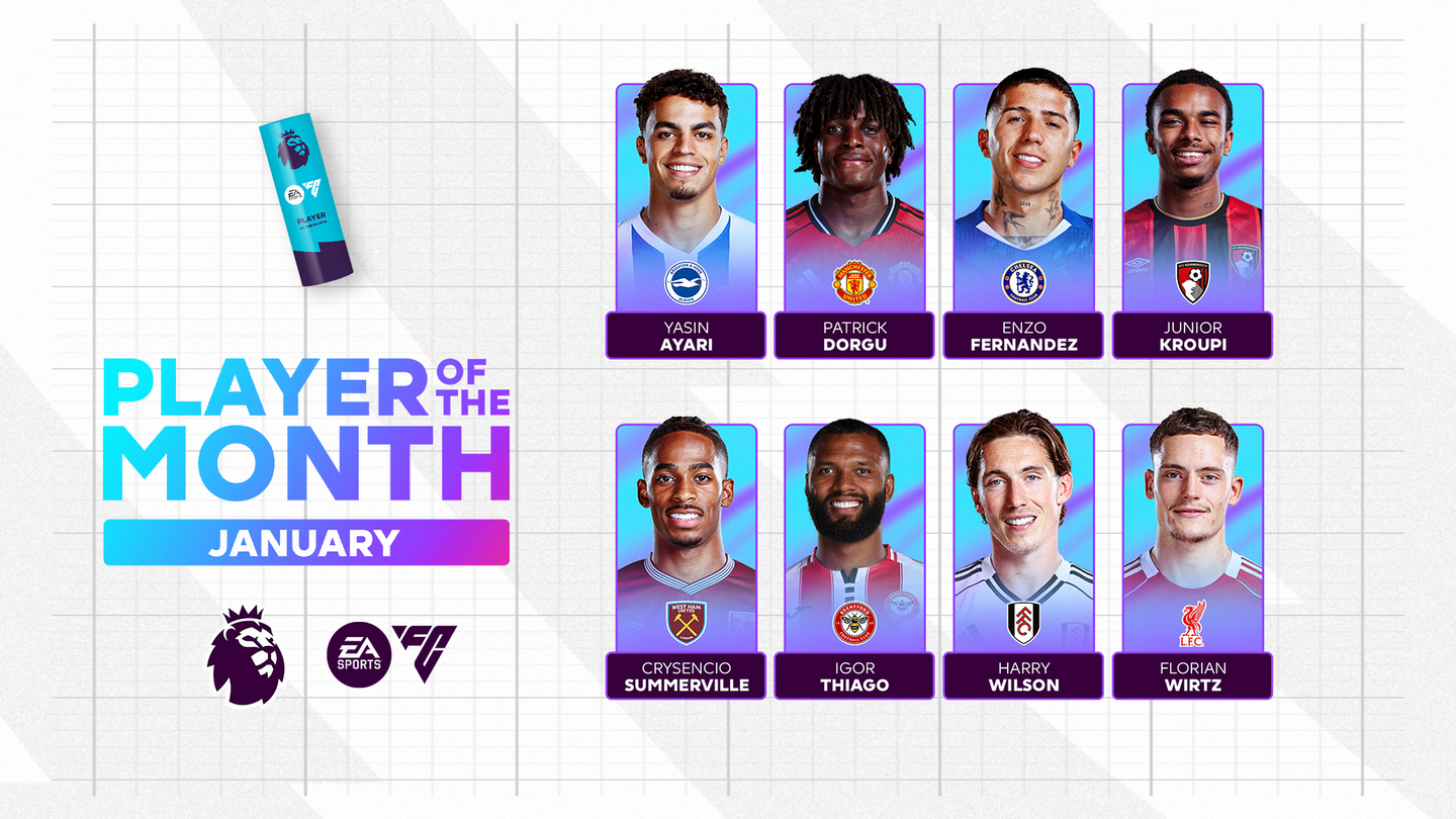 January 2026 EA SPORTS Player of the Month Nominees