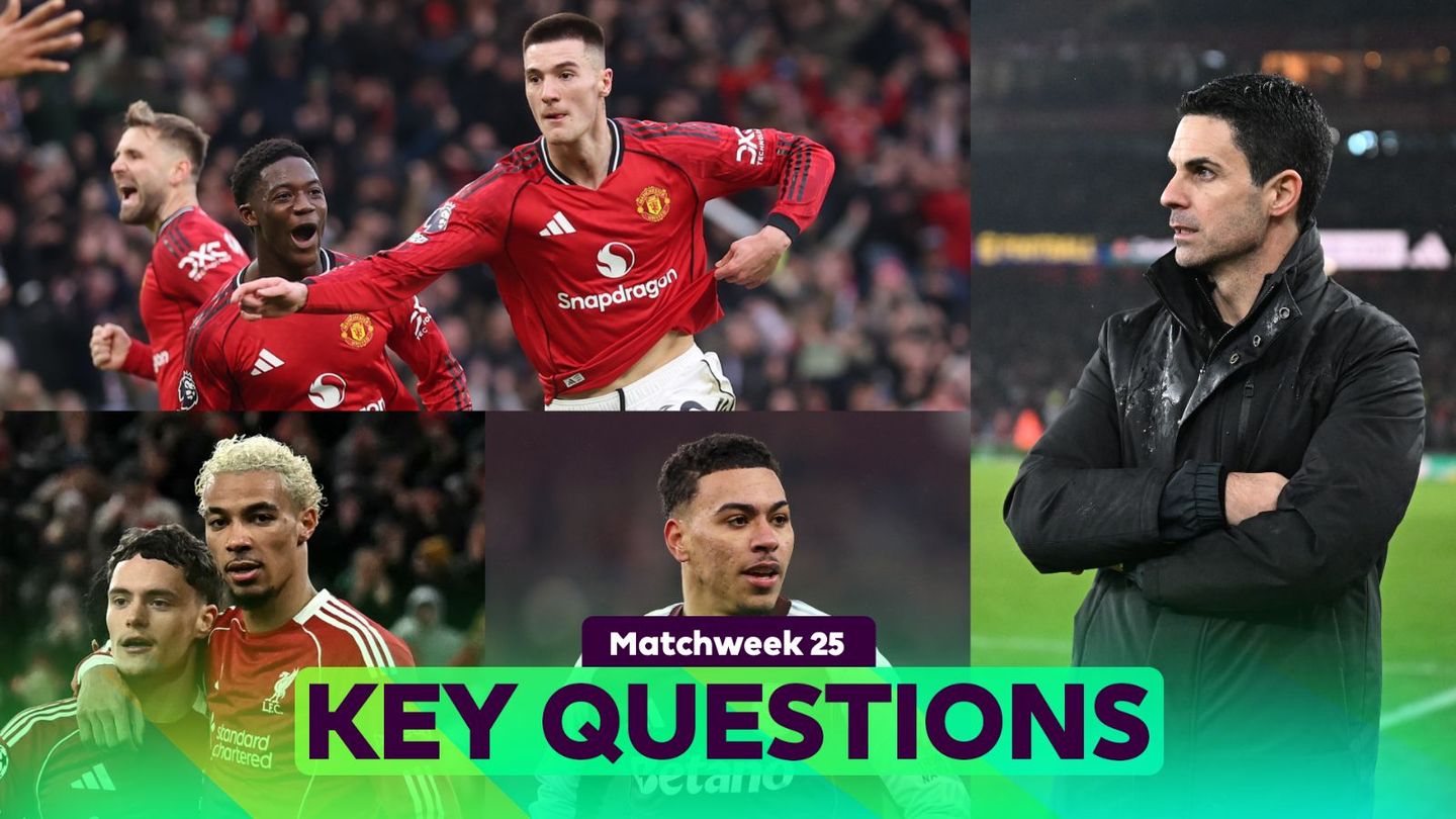  (clockwise from top left) Sesko celebrating, Arteta standing with arms folded, Morgan Rogers, Ekitike and Wirtz