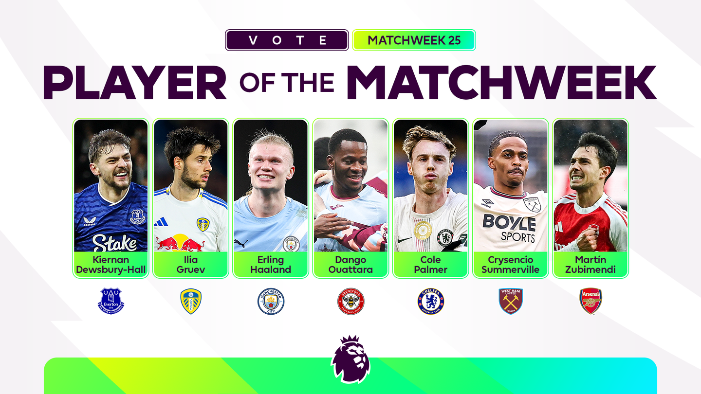 Designed image showing the seven nominees for Player of the Matchweek in Matchweek 25