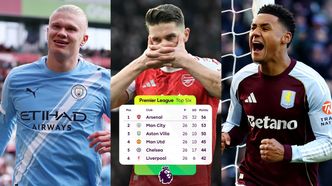 Man City Finding Top Gear as they Increase Pressure on Arsenal 6 An image of Haaland, Gyokeres, Watkins and the top six of the Premier League