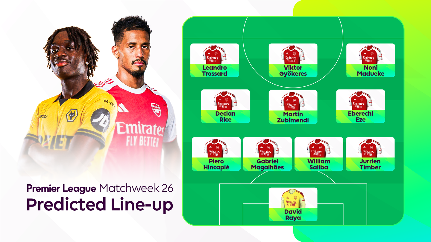 A graphic of Mane, Saliba and Arsenal's predicted line-up