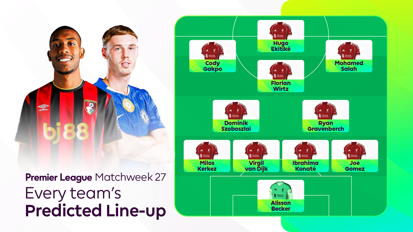 PL2526-PREDICTED-LINEUP-MW27-LEAD