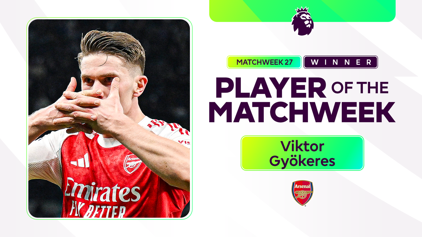 Player of the Matchweek 27 graphic featuring a photo of Viktor Gyokeres performing his trademark mask celebration for a goal 