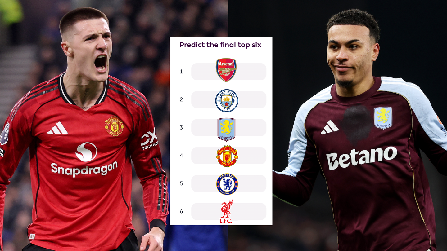 Predict the final top six - Sesko celebrates, Rogers neutral