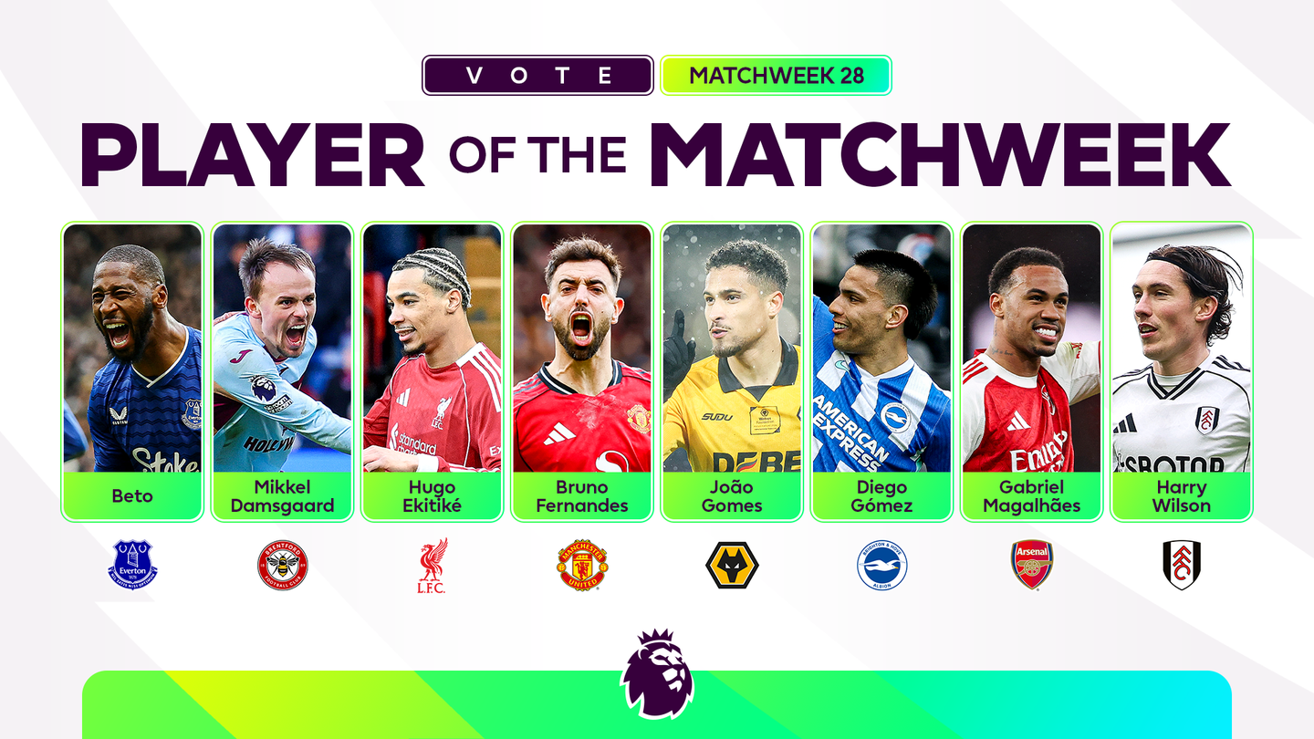 Designed image showing Beto, Mikkel Damsgaard, Hugo Ekitike, Bruno Fernandes, Joao Gomes, Diego Gomez, Gabriel Magalhaes and Harry Wilson as the nominees for Player of the Matchweek in Matchweek 28