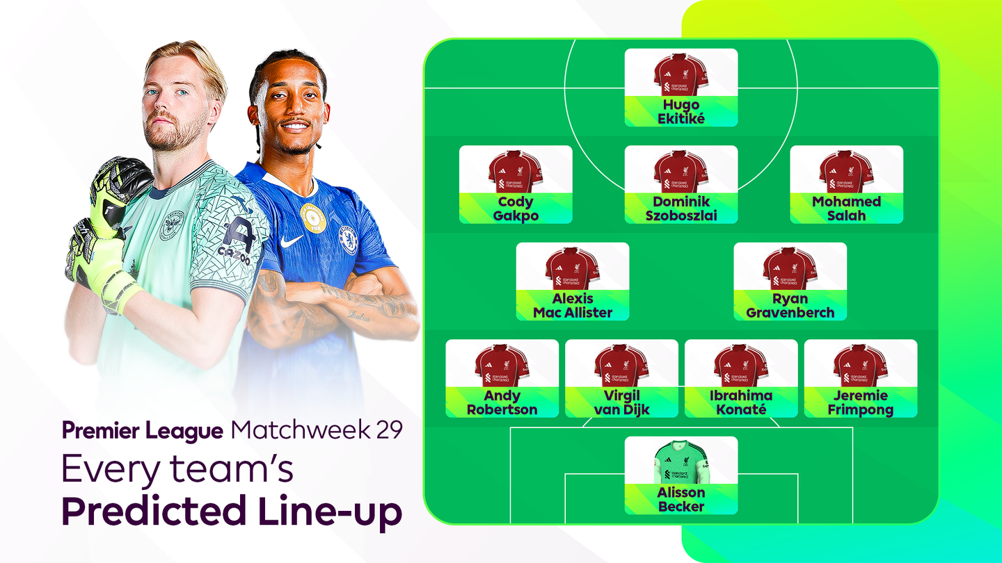 Predicted line-ups lead image Matchweek 29