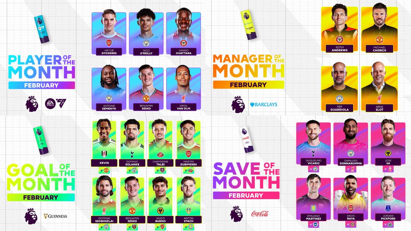 A graphic of the nominees for all four monthly awards