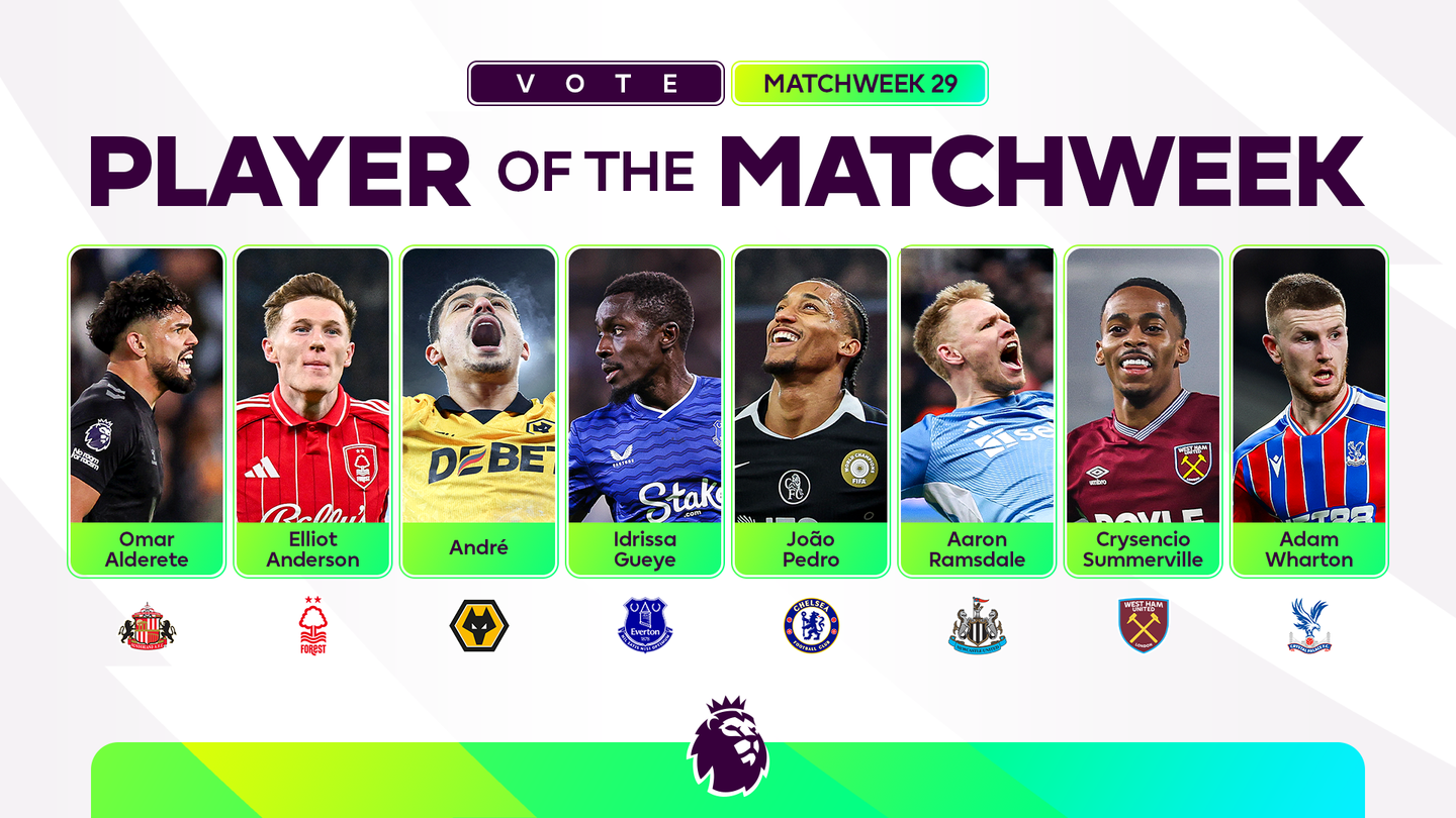 Designed image showing the eight nominees for Player of the Matchweek 29