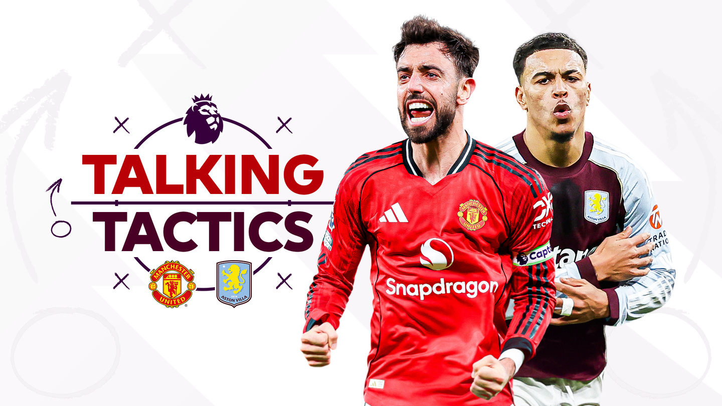 Talking Tactics graphic with Bruno Fernandes and Morgan Rogers