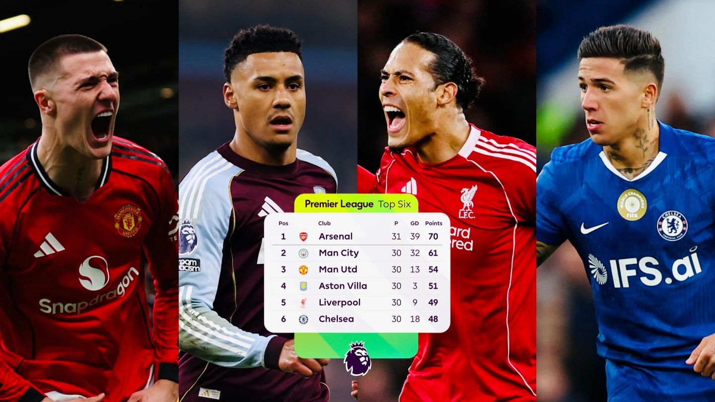 Benjamin Sesko and Ollie Watkins and Virgil van Dijk and Enzo Fernandez