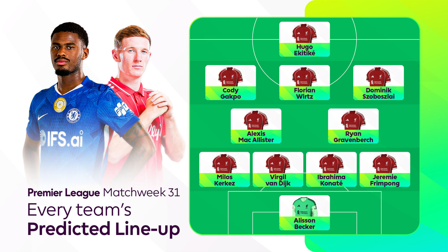 Predicted line-ups lead image for Matchweek 31