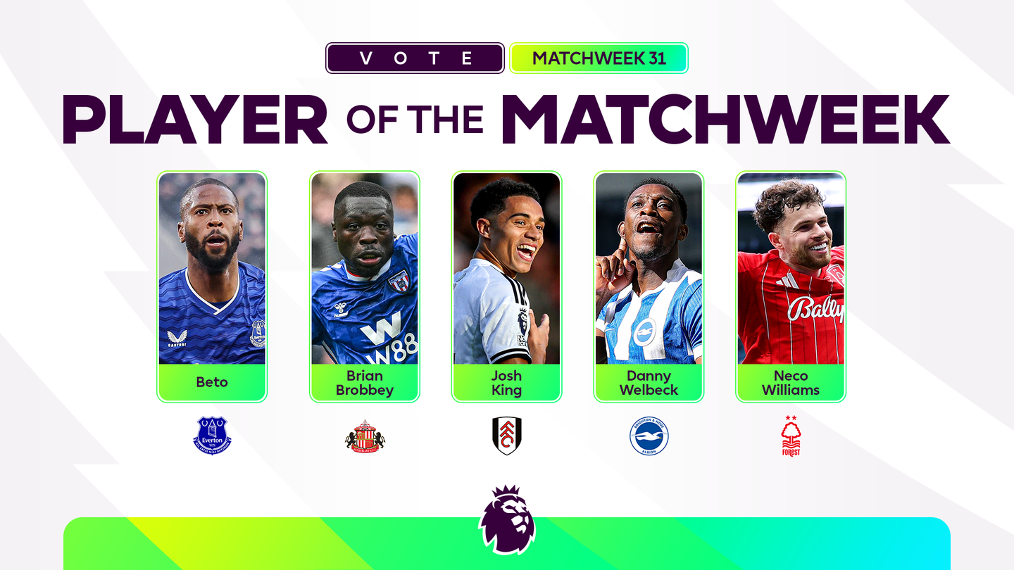 Graphic showing Beto Brian Brobbey Josh King Danny Welbeck Neco Williams as nominees for Player of the Matchweek 31