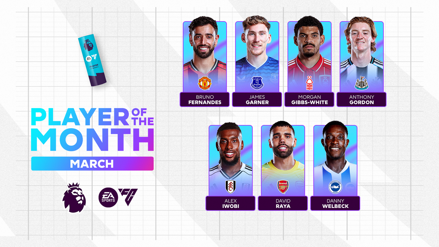 An image of the Player of the Month nominees for March 2026