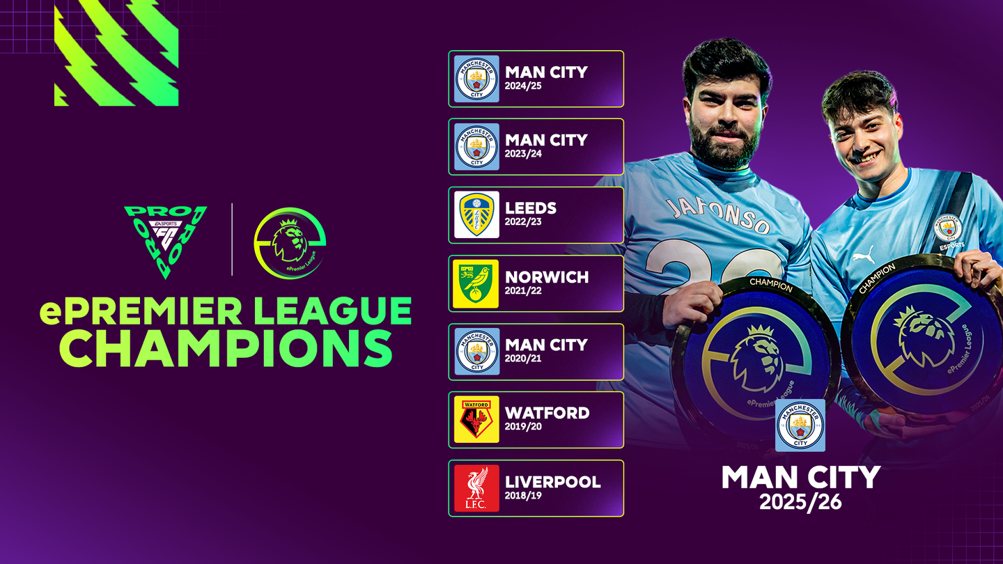A graphic of all the winners of the ePremier League