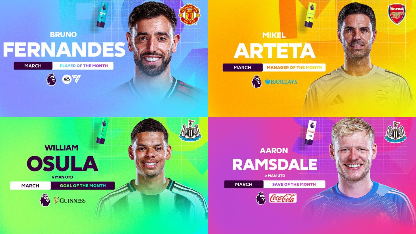 An image of all of the March 2026 award winners