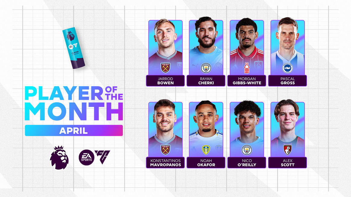 An image of the Player of the Month nominees for April 2026