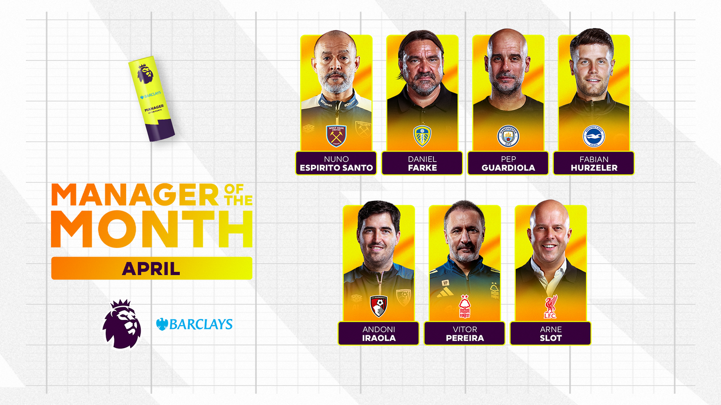 An image of the nominees for April 2026 Barclays Manager of the Month