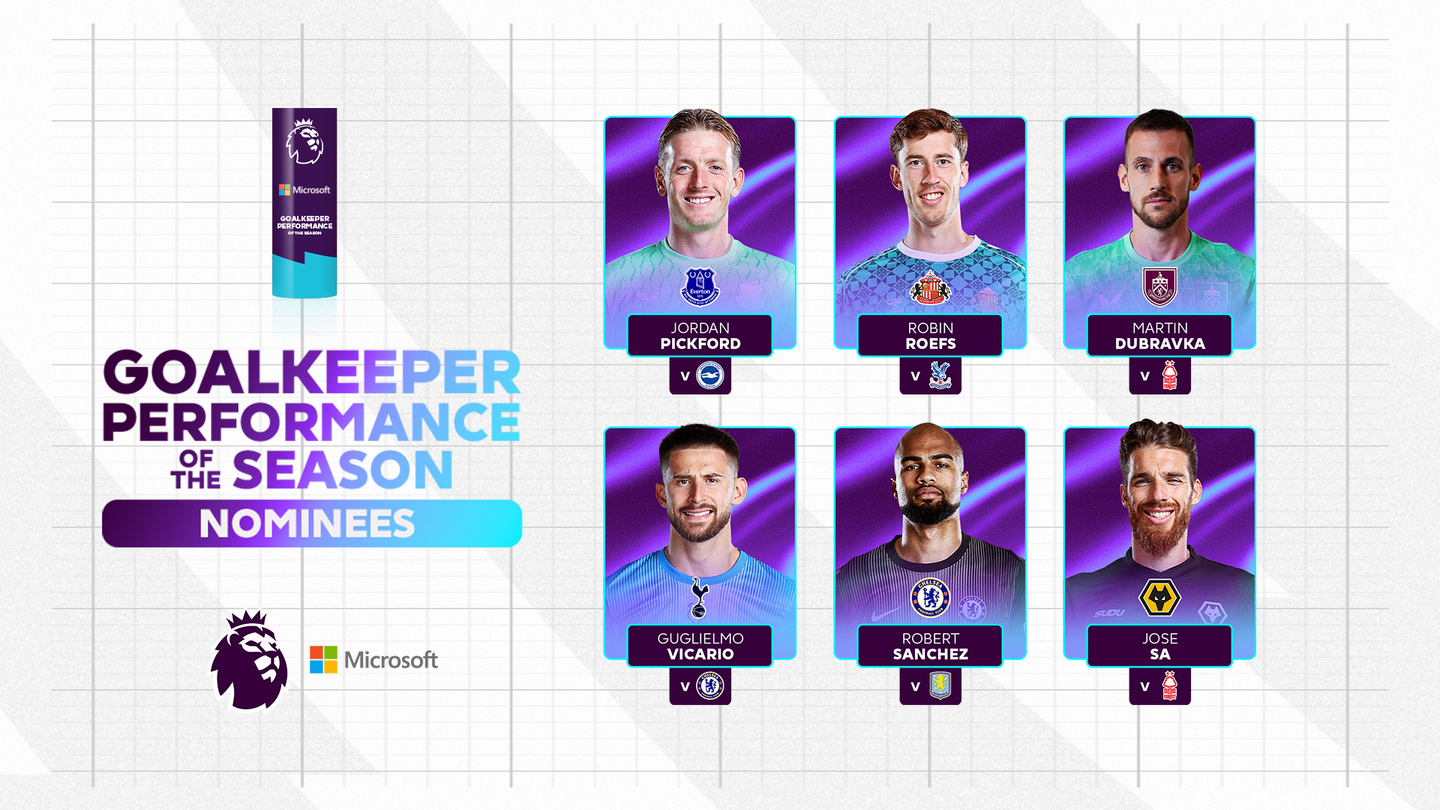 Microsoft Goalkeeper Performance of the Season shortlist
