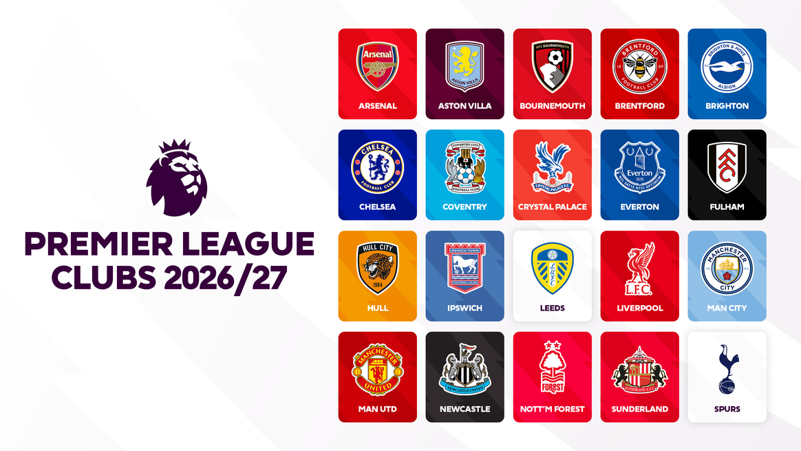 A graphic showing the club badges of the 20 2026/27 clubs