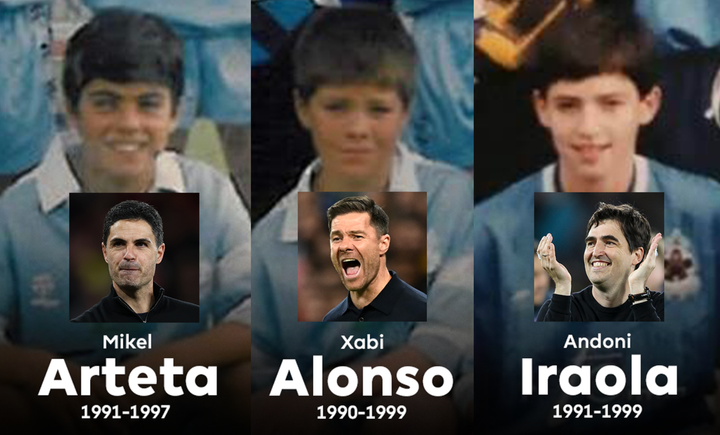 Childhood and present-day photographs of Mikel Arteta, Xabi Alonso and Andoni Iraola
