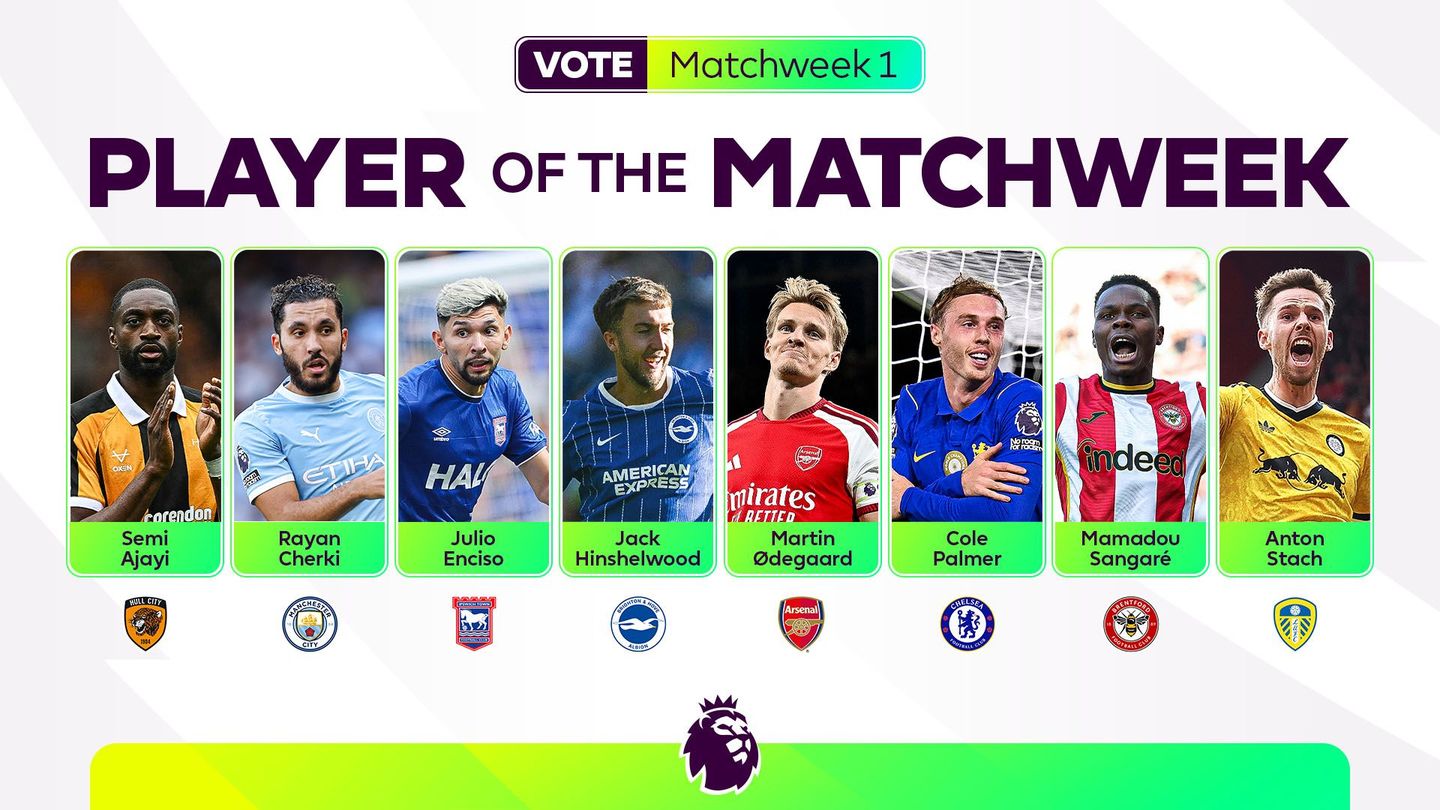 PL2627-PLAYER-OF-THE-MATCHWEEK-SHORTLIST-16x9-MW1