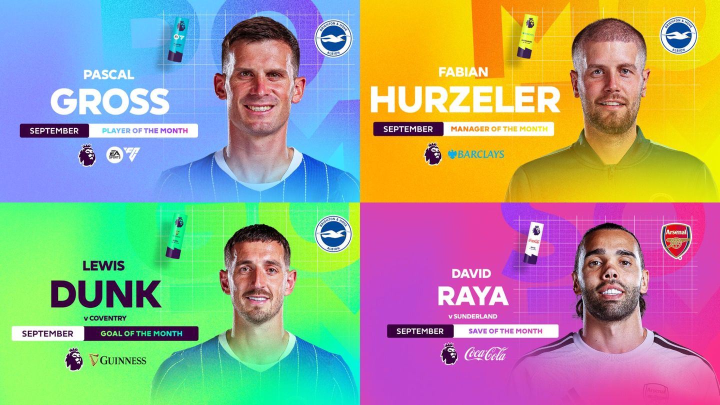 A graphic of September's monthly award winners