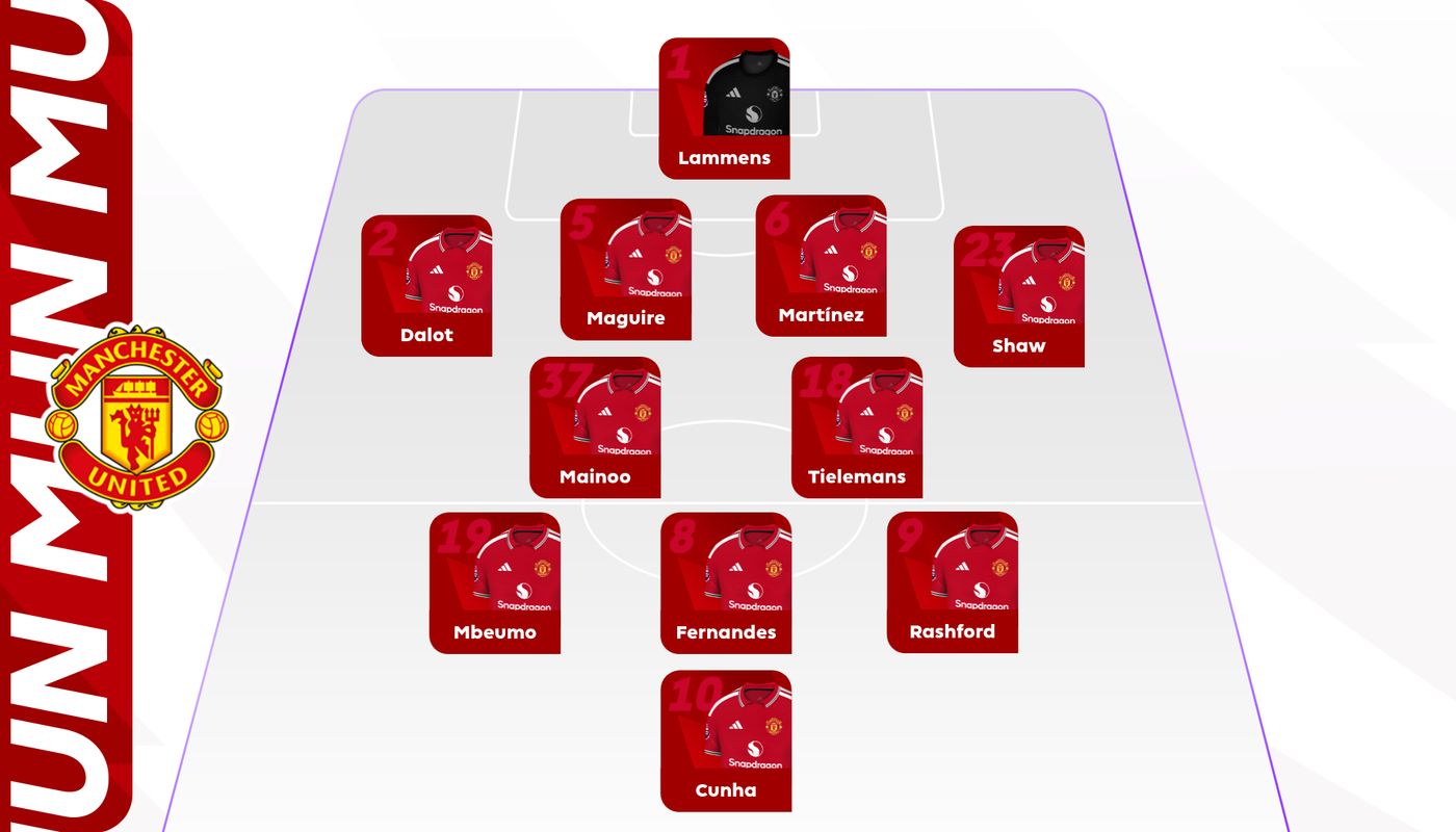 Man Utd line up for Matchweek 6