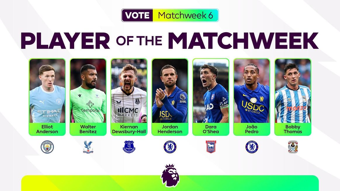 A graphic of players for Matchweek 6 Player of the Matchweek