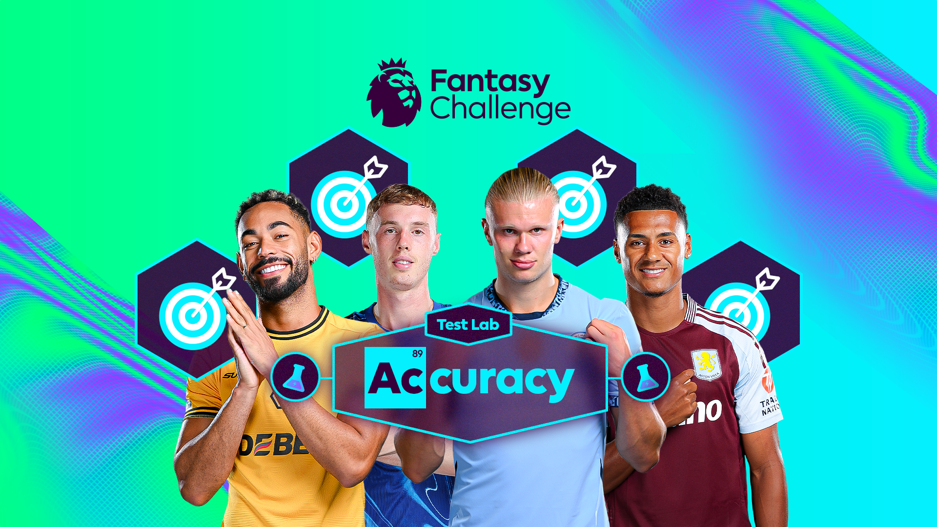 Fantasy Challenge: Which players to pick who get shots on target?