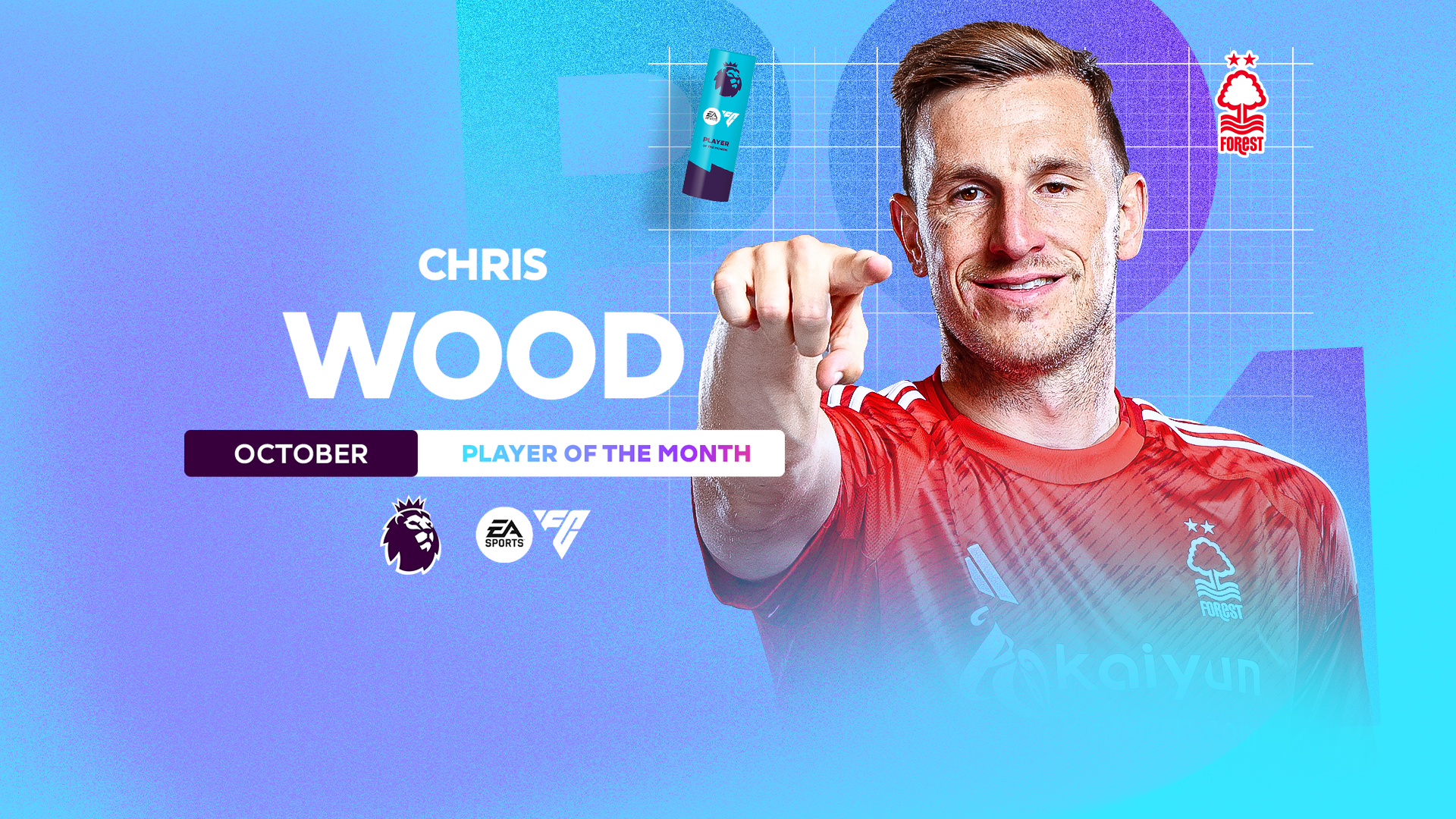 Pl Potm History