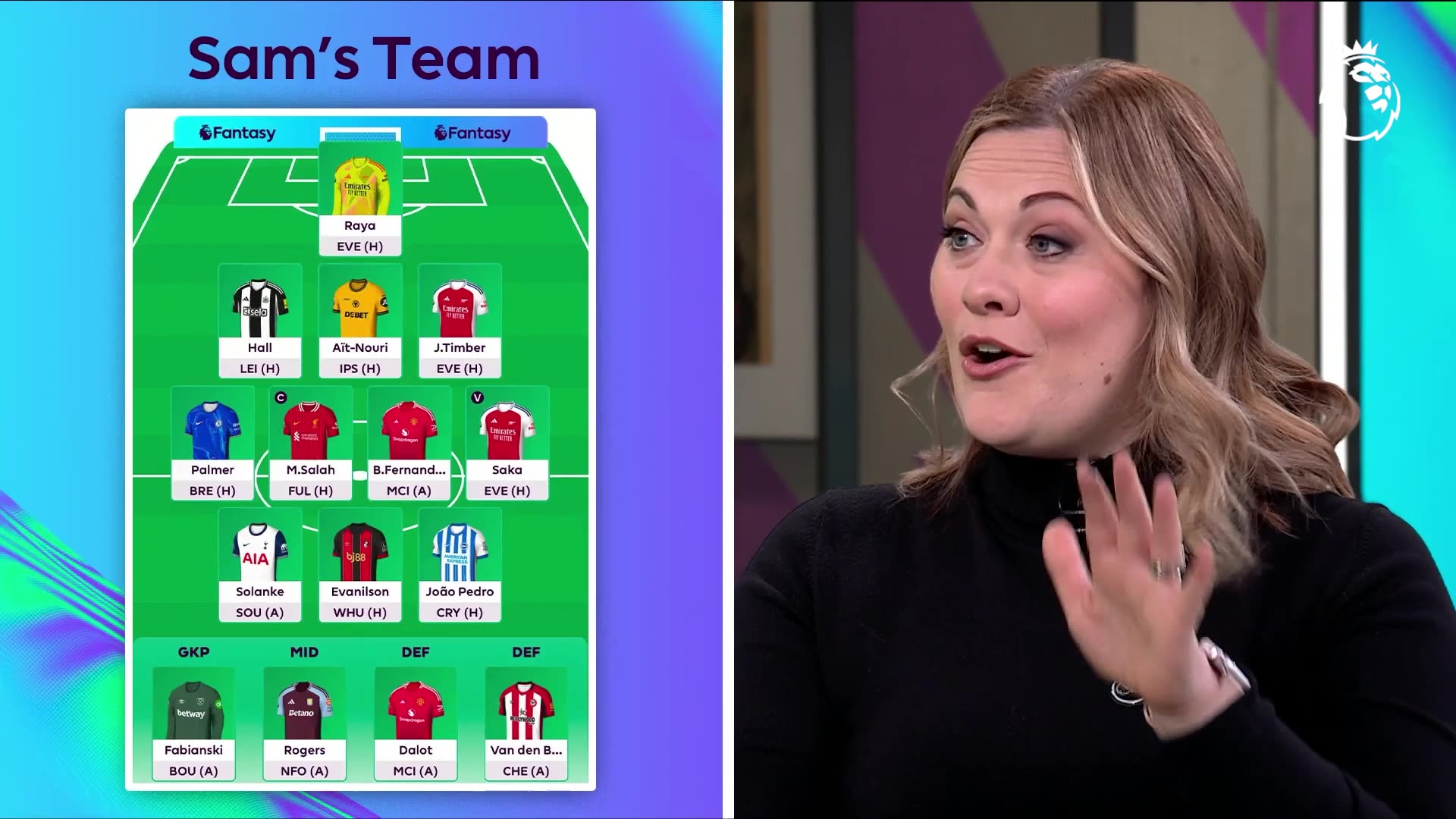Exquisite Fpl Challenge: Expert Reveals Their Gameweek 16 Team Image for Desktop Exquisite Fpl Challenge: Expert Reveals Their Gameweek 16 Team Image for Desktop