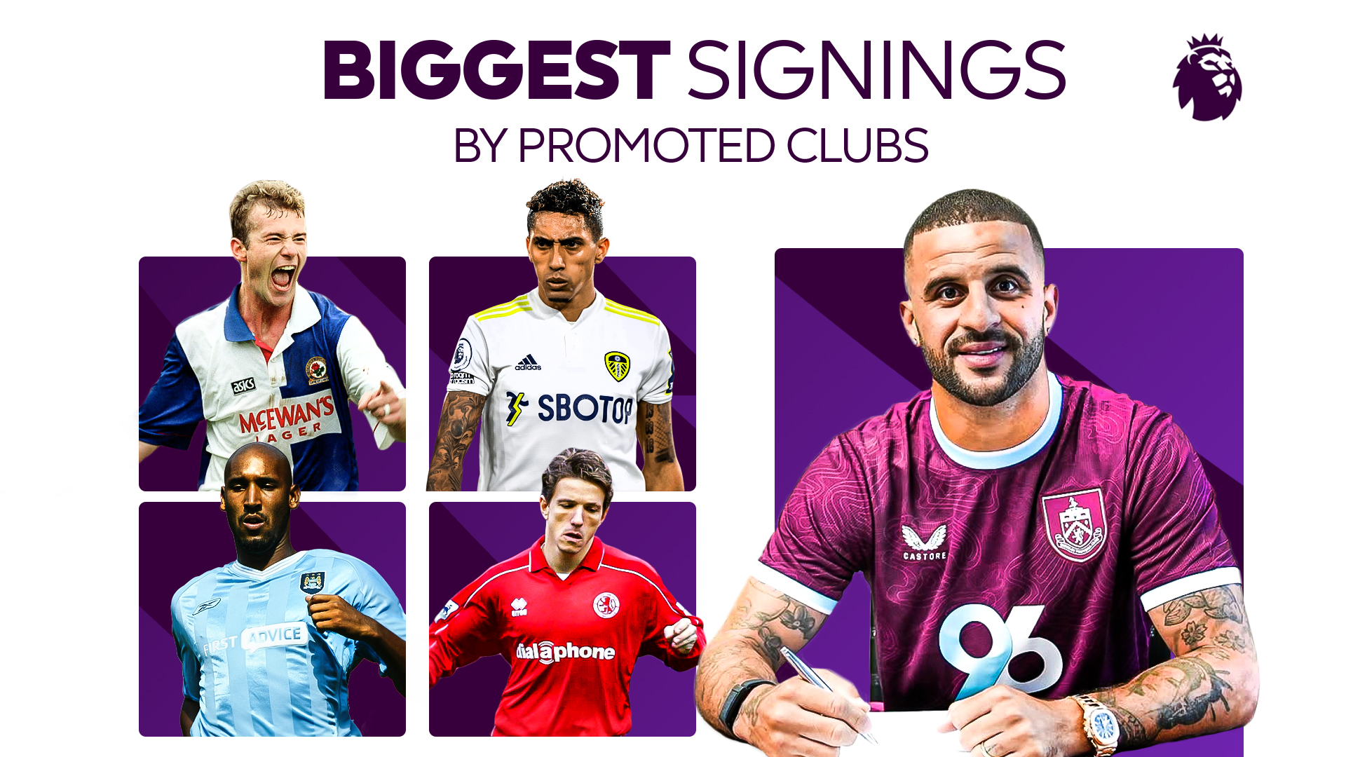 Premier League: Financial Might Meets Tactical Evolution