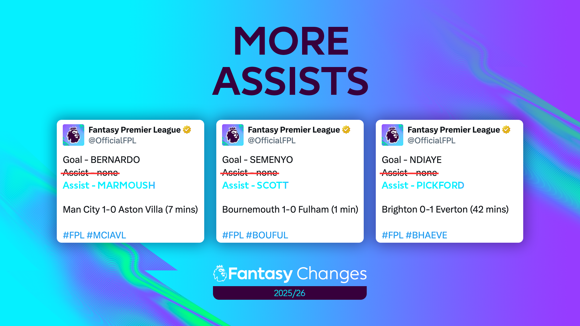 What's new in 2025/26 Fantasy: Changes to assists rules