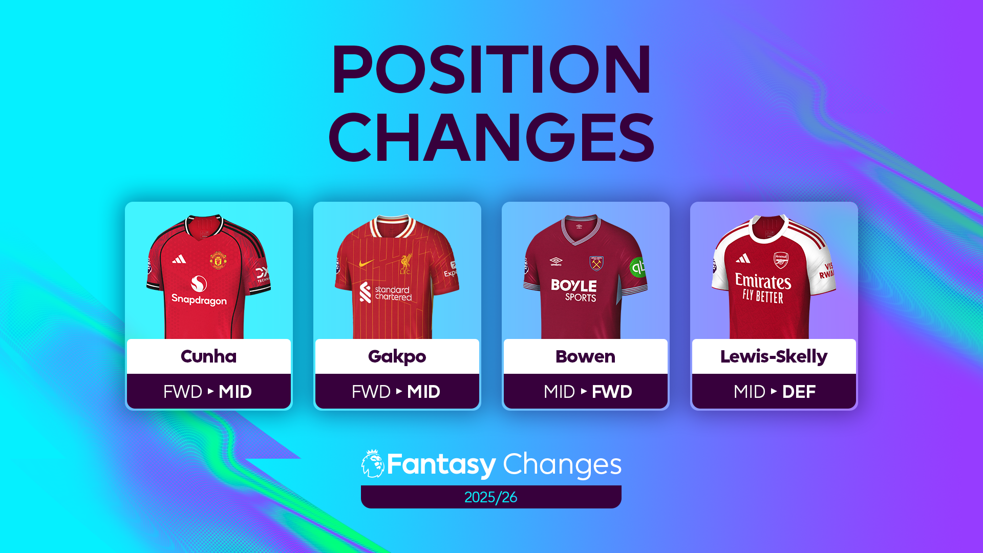 Position changes for 2025/26 Fantasy Premier League