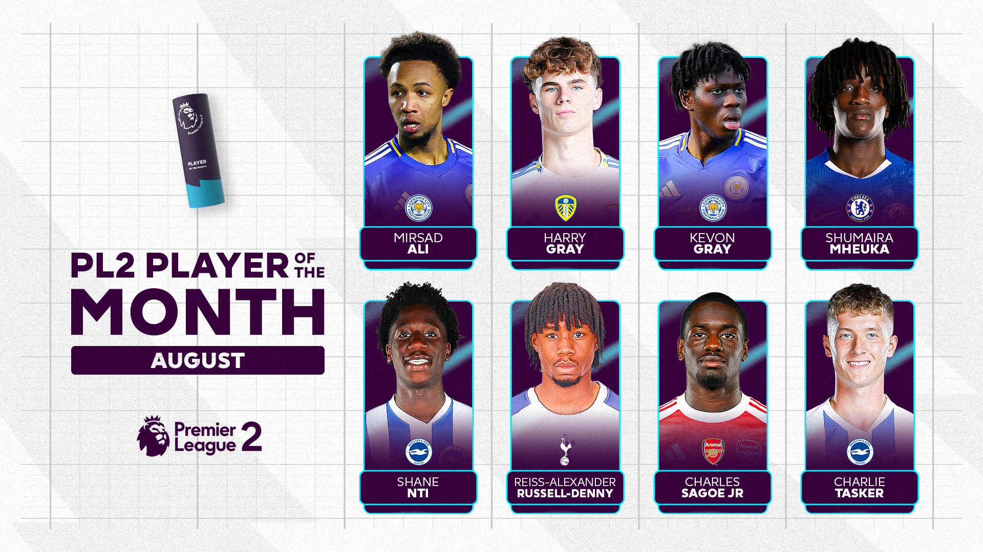 Shortlist revealed for August's PL2 Player of the Month