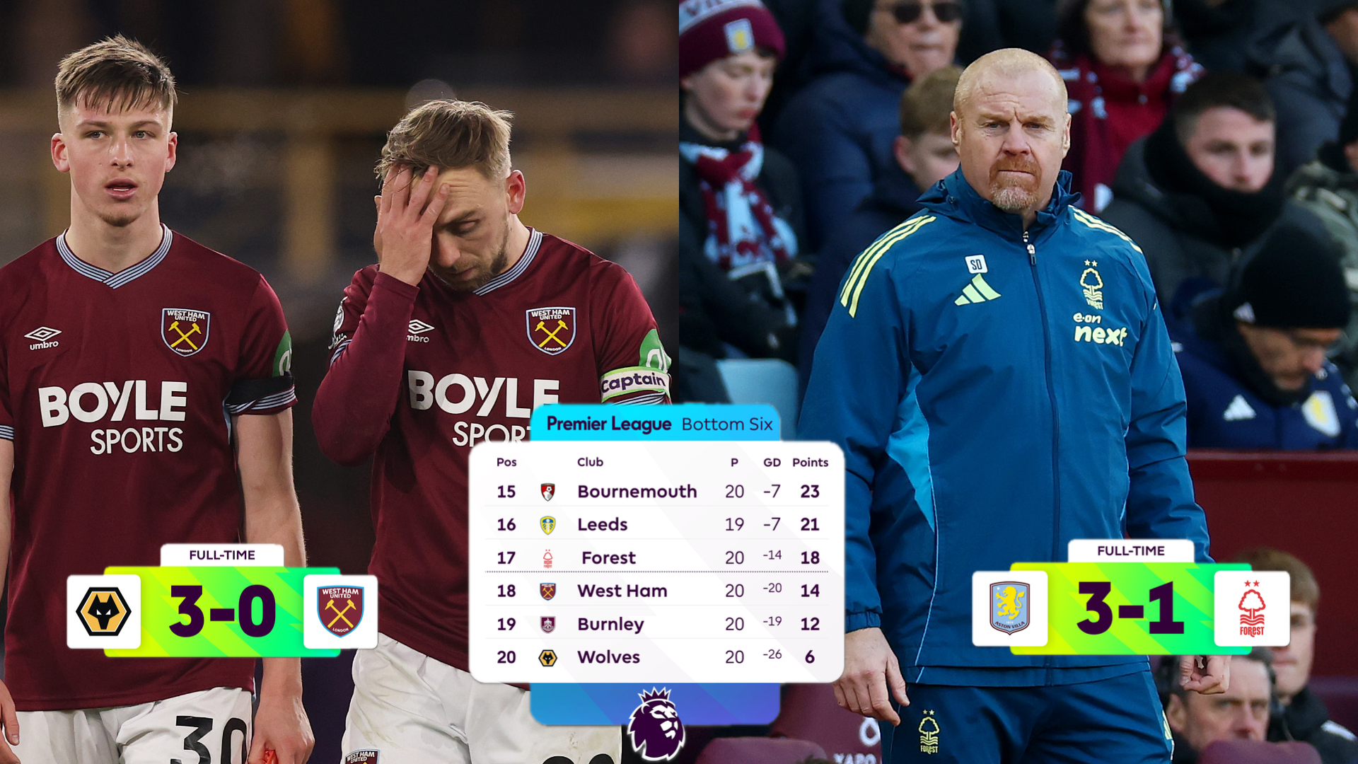The High-Stakes Tension of the FA Cup Quarter-Final
